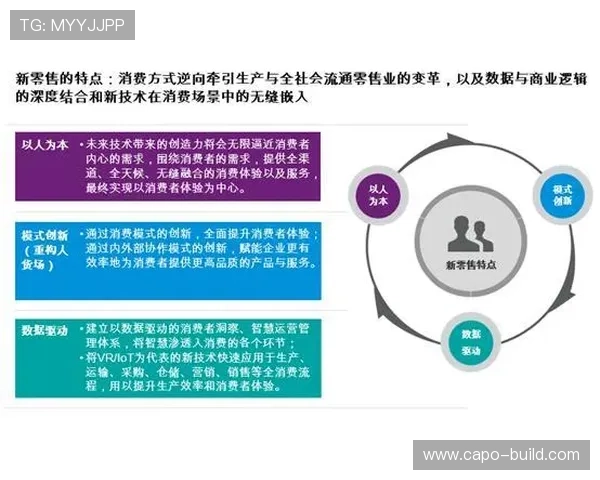 凯发发财圈的技术支持与客户服务体系，保障玩家权益的全面措施
