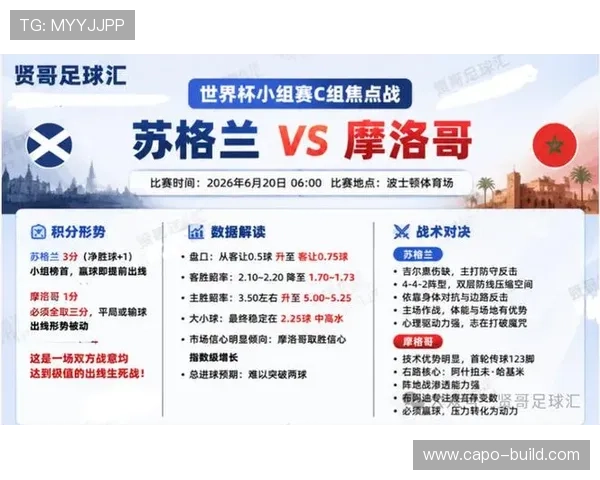 世界杯苏格兰与摩洛哥小组排名及积分榜最新情况全面解析